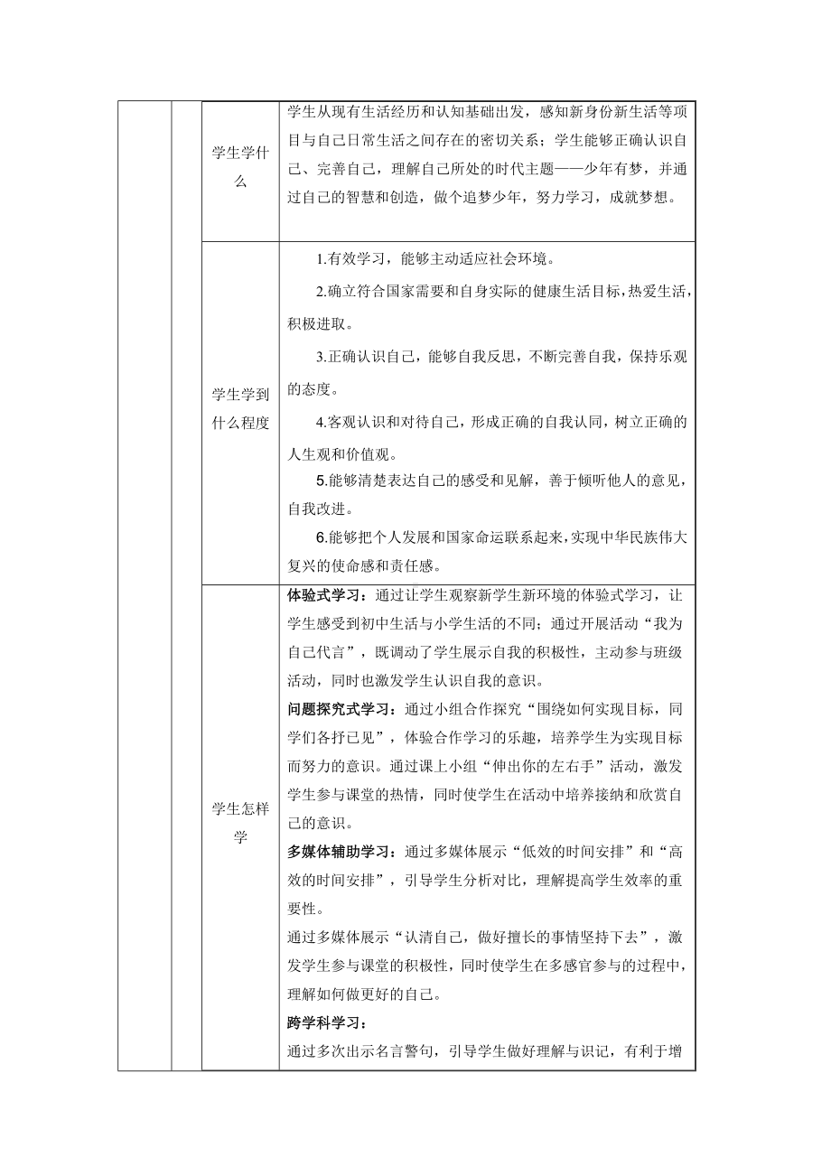 （2024新部编）统编版七年级上册《道德与法治》第一单元 少年有梦 单元整体设计 .docx_第2页