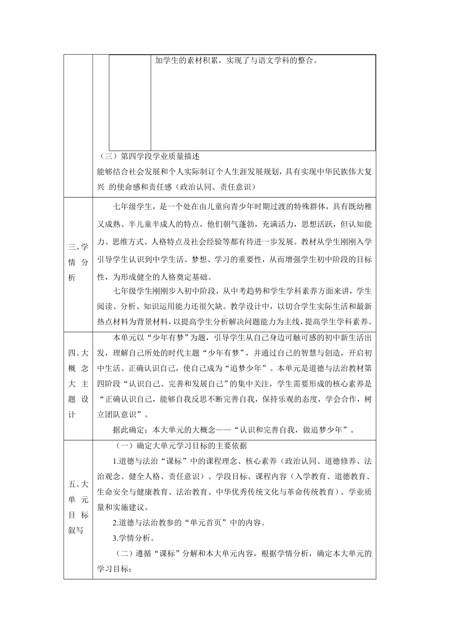 （2024新部编）统编版七年级上册《道德与法治》第一单元 少年有梦 单元整体设计 .docx_第3页