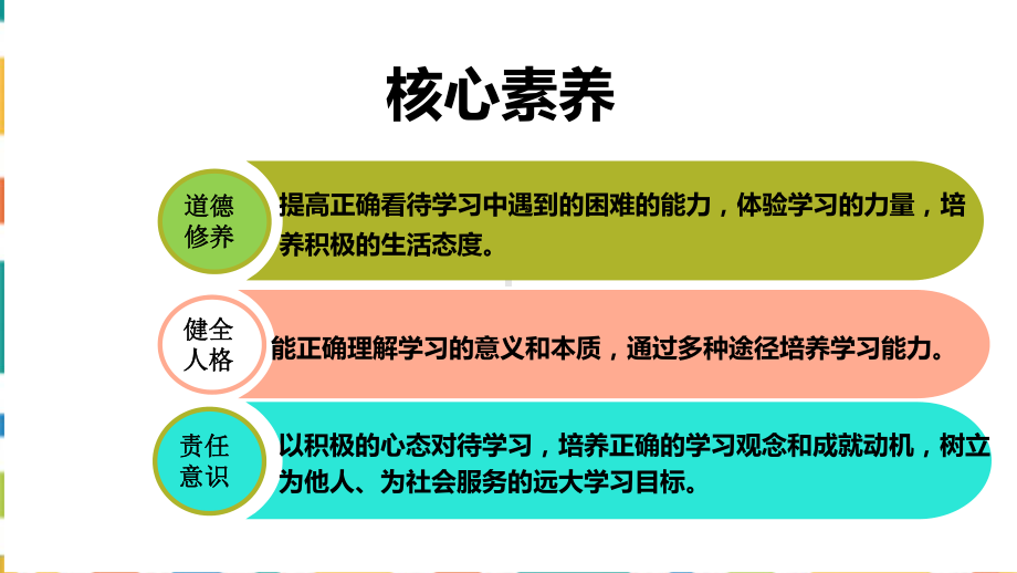 3.2 学习成就梦想 ppt课件-（2024新部编）统编版七年级上册《道德与法治》.pptx_第3页