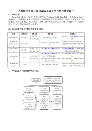 2024新人教版七年级上册《英语》Starter Unit1 Hello！单元整体设计 .docx