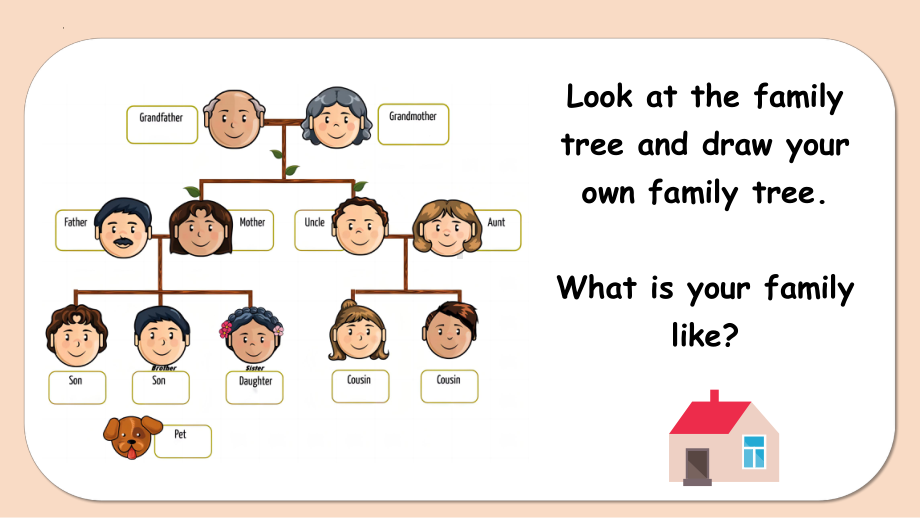 Unit2We'refamily!SectionA（ppt课件）-2024新人教版七年级上册《英语》.pptx_第3页