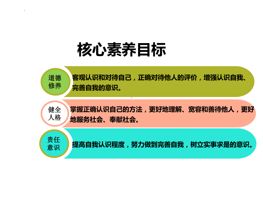 2.1 认识自己 ppt课件 -（2024新部编）统编版七年级上册《道德与法治》.pptx_第3页