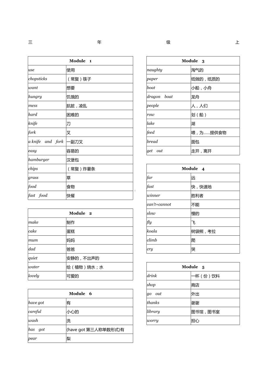 2024新外研版（三起）三年级上册《英语》单词表（知识清单）.docx_第1页