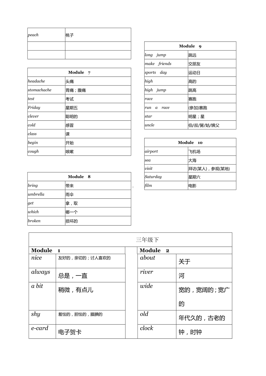 2024新外研版（三起）三年级上册《英语》单词表（知识清单）.docx_第2页