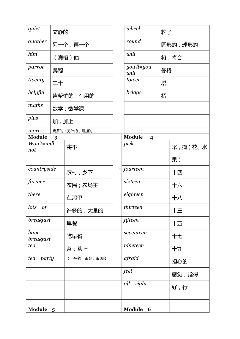 2024新外研版（三起）三年级上册《英语》单词表（知识清单）.docx_第3页