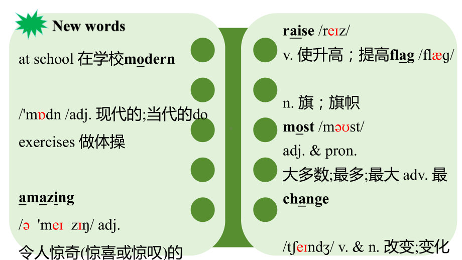 Unit3 My School SectionB（1a-1d） （ppt课件）-2024新人教版七年级上册《英语》.pptx_第3页