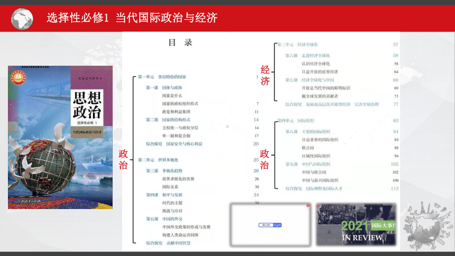 第一课 国体与政体 ppt课件-2024届高考政治一轮复习统编版选择性必修一当代国际政治与经济.pptx_第1页