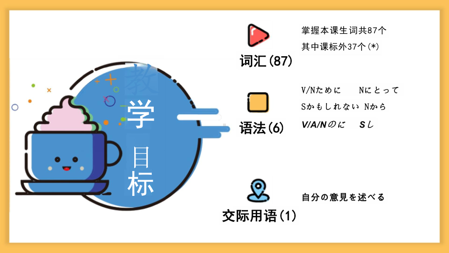 第八课+ごみ问题+（ppt课件）-2024新人教版《高中日语》必修第二册.pptx_第2页