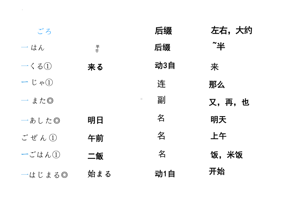 第9课 わたしの一日 （ppt课件） -2024新人教版《初中日语》必修第一册.pptx_第3页