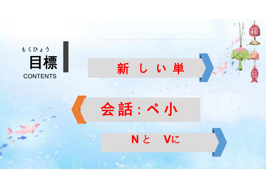 第三課 ペット 王文君のインコ 第1課時（ppt课件）-2024新人教版《初中日语》必修第二册.pptx_第3页