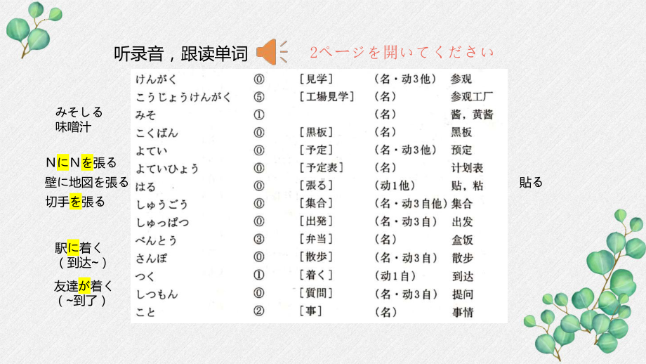 第1课 工場見学 学校新聞 （ppt课件）-2024新人教版《初中日语》必修第二册.pptx_第2页