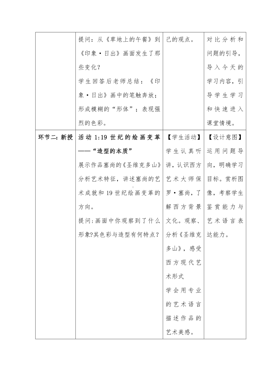 2.4 超越与延异-西方现代艺术 教学设计-2024新人美版（2019）《高中美术》必修美术鉴赏.docx_第2页