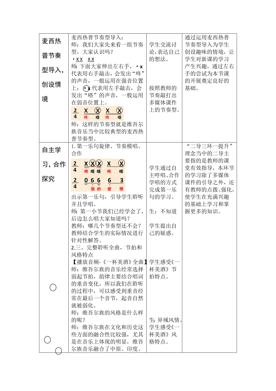 1.1 作品鉴赏 一杯美酒 教学设计-2024新人音版（2019）《高中音乐》必修音乐鉴赏.docx_第3页