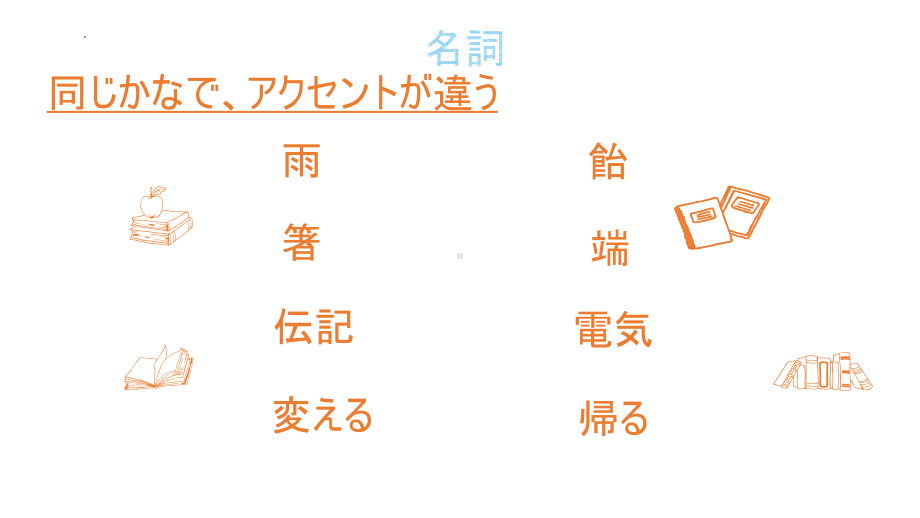 第12課 会話 雨とあめ 本文 一休さんの知恵 （ppt课件）-2024新人教版《初中日语》必修第二册.pptx_第3页