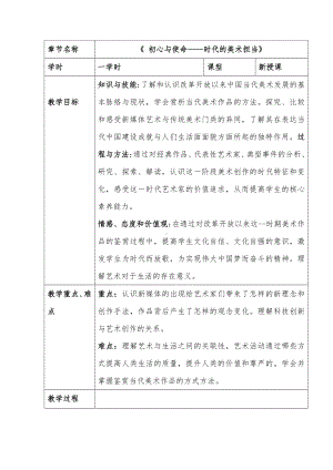 6.3 初心与使命——时代的美术担当 教学设计-2024新人美版（2019）《高中美术》必修美术鉴赏.docx