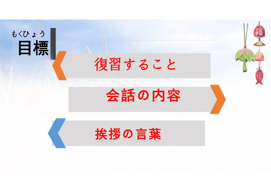 第五課 言葉の意味年賀状 第3課時（ppt课件）-2024新人教版《初中日语》必修第二册.pptx_第3页