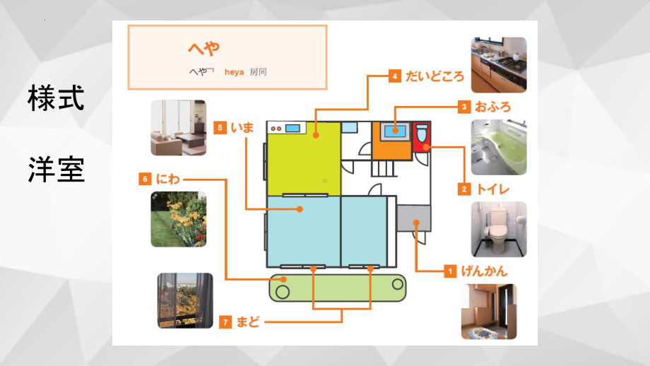 第六课 発表の準備 日本の古い家 （ppt课件）-2024新人教版《初中日语》必修第二册.pptx_第3页