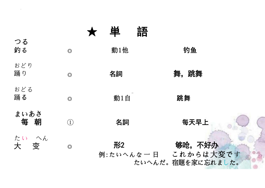 第11課 会話 島の学校 本文_湖がプール （ppt课件） -2024新人教版《初中日语》必修第二册.pptx_第3页