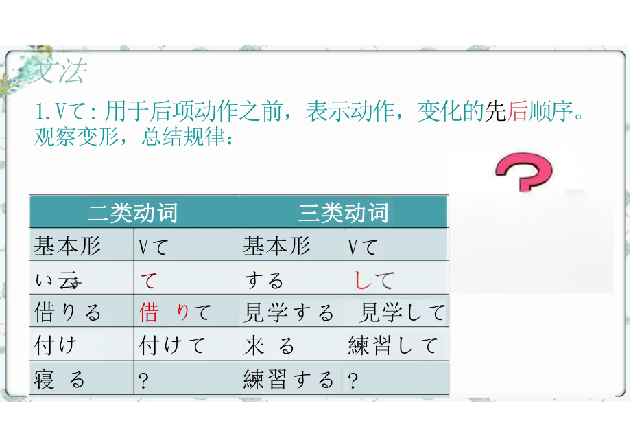 第1课工場見学 语法（ppt课件）-2024新人教版《初中日语》必修第二册.pptx_第3页