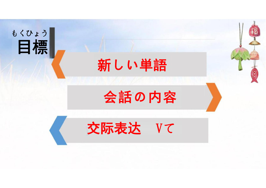 第五課 言葉の意味年賀状 第1課時（ppt课件）-2024新人教版《初中日语》必修第二册.pptx_第3页