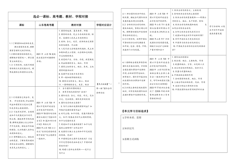 经济与社会+当代国际政治与经济 大单元复习学案-2024届高考政治二轮复习统编版.docx_第3页