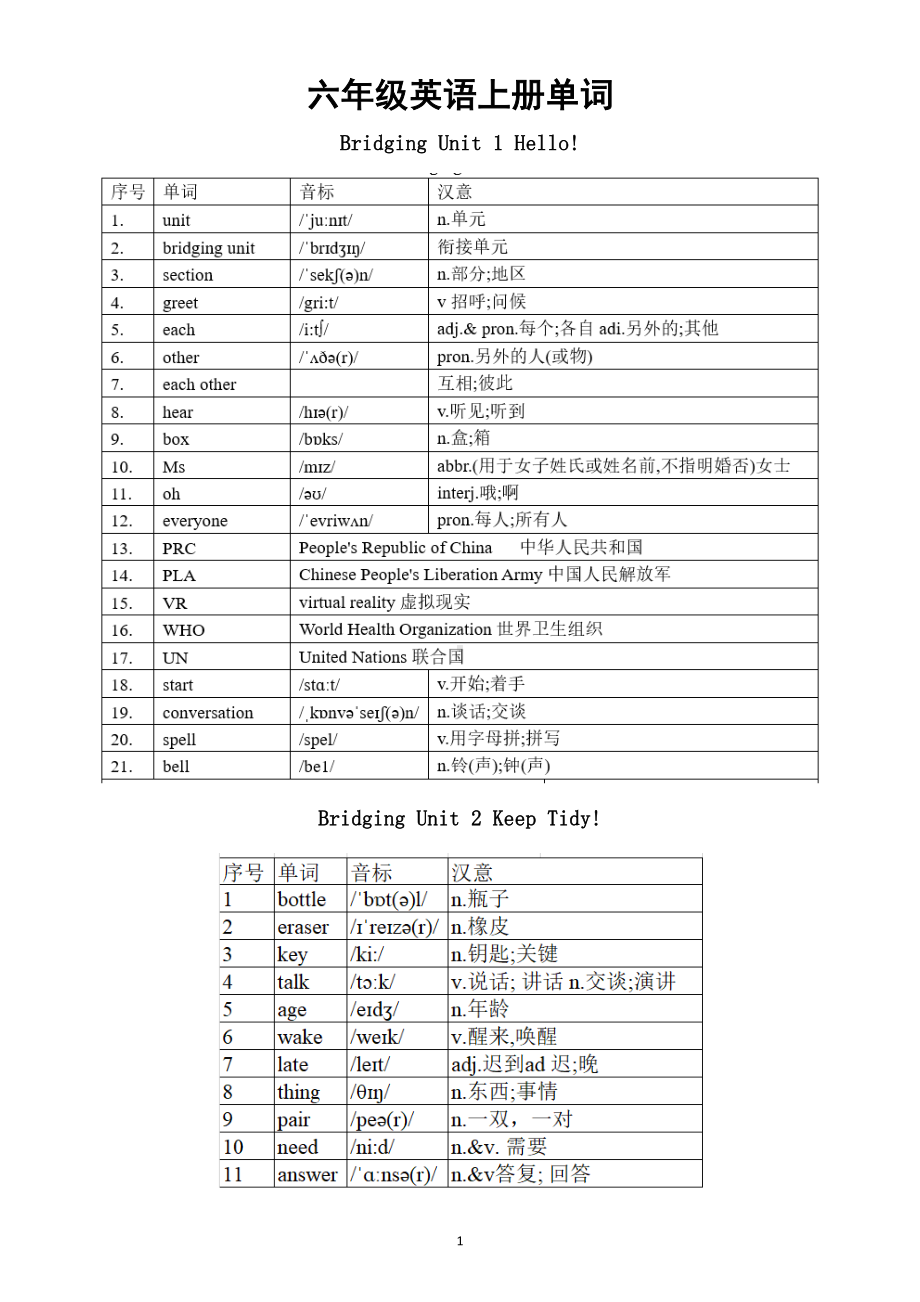 初中英语新鲁教版（五四制）六年级上册Bridging Unit 1—Unit 2 We're Family单词（2024秋）.doc_第1页