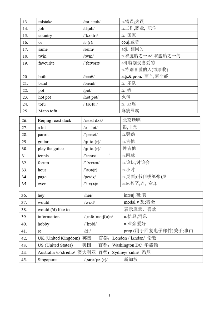 初中英语新鲁教版（五四制）六年级上册Bridging Unit 1—Unit 2 We're Family单词（2024秋）.doc_第3页