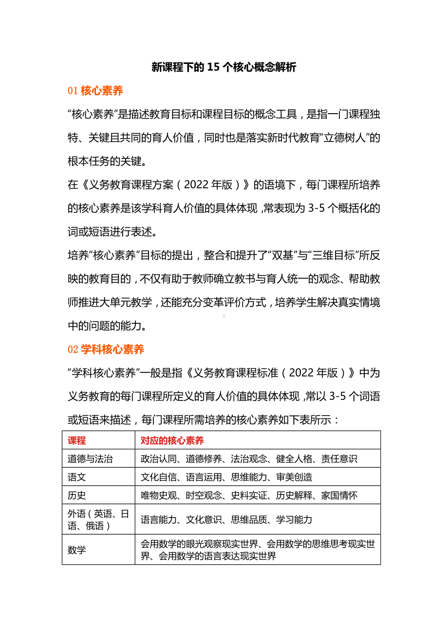 新课程下的15个核心概念解析.docx_第1页