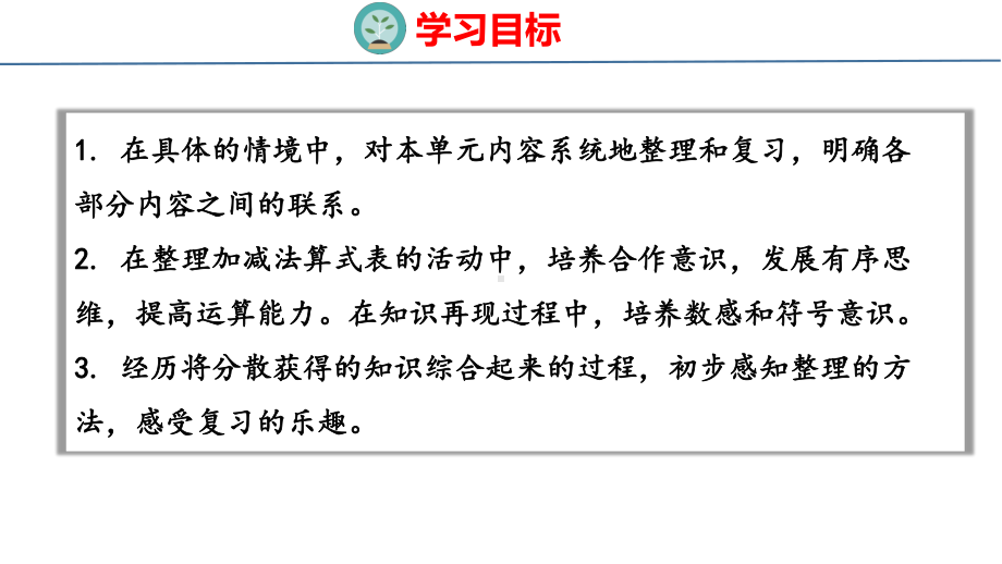 第一单元5以内数的认识和加、减法 整理与复习（课件）人教版（2024）数学一年级上册.pptx_第2页