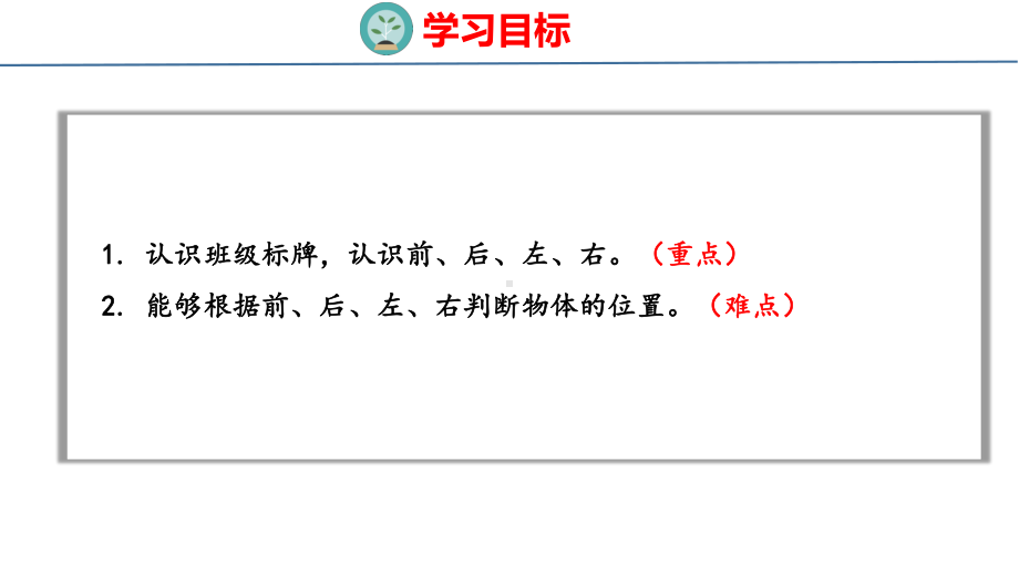 数学游戏-3在教室里认一认（课件）人教版（2024）数学一年级上册.pptx_第2页