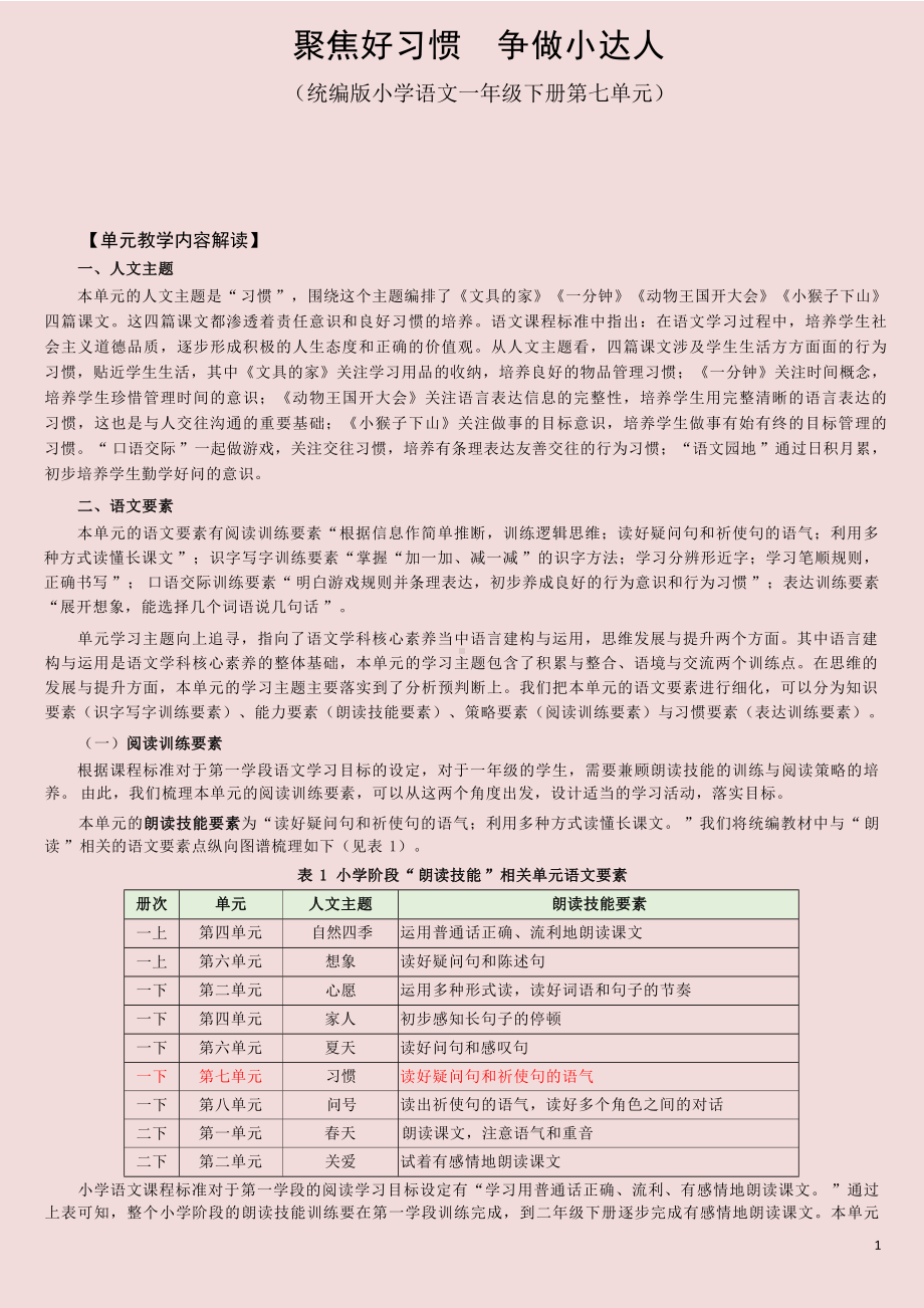 小学语文一年级下册第七单元作业设计详案.docx_第1页