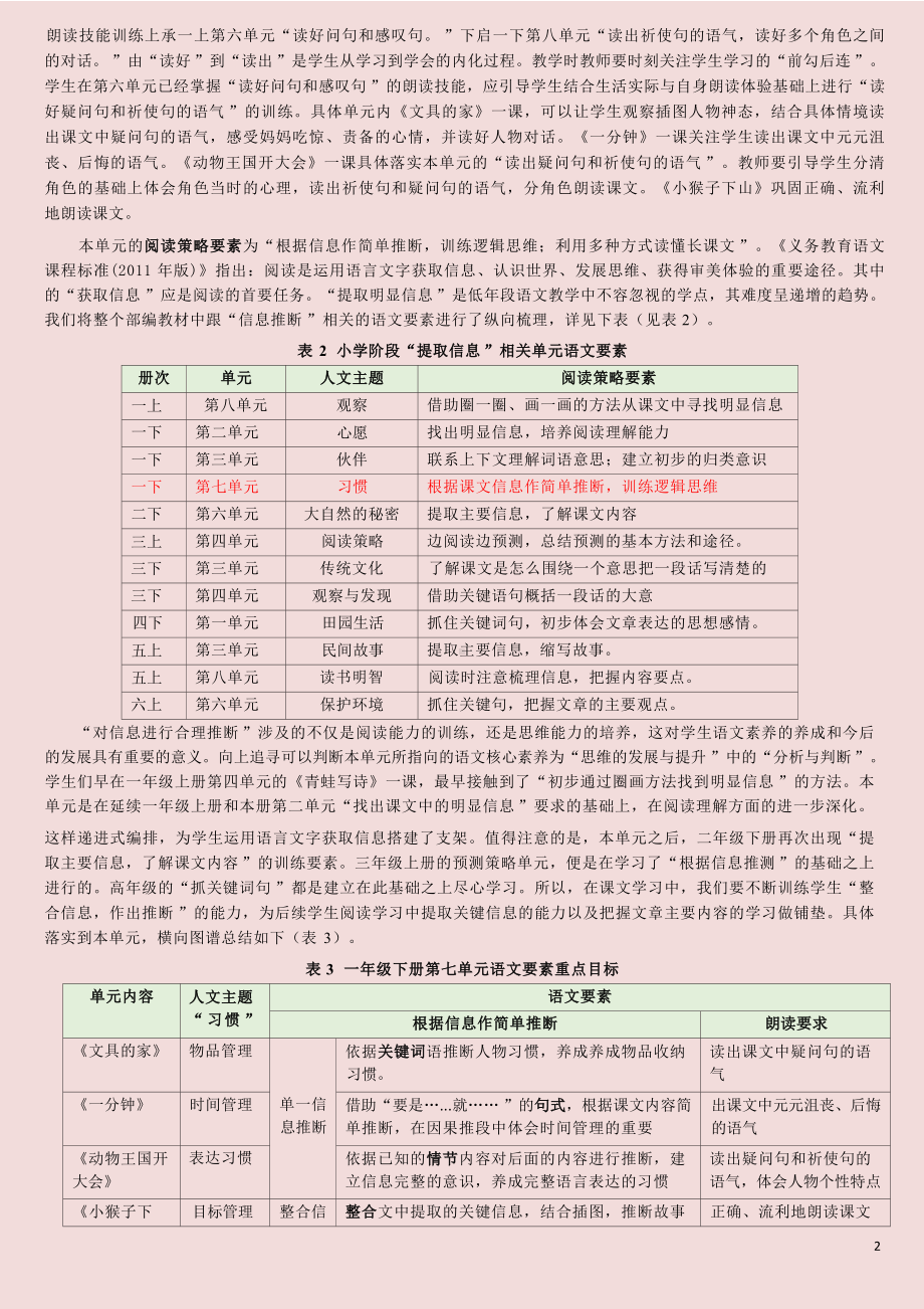 小学语文一年级下册第七单元作业设计详案.docx_第2页