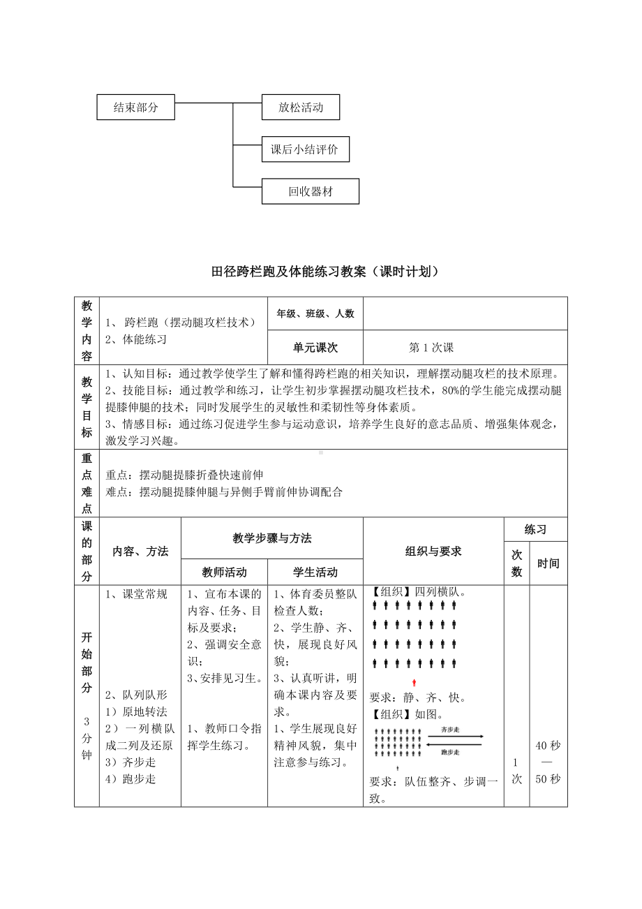 田径跨栏跑及体能练习（教案）-2024-2025学年人教版体育六年级上册.docx_第3页