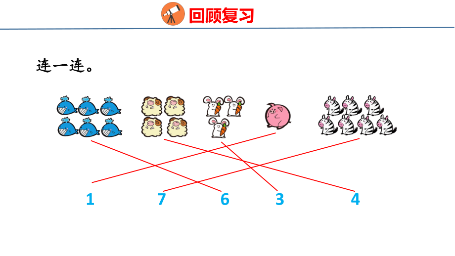 数学游戏-2在操场上玩一玩（课件）人教版（2024）数学一年级上册.pptx_第3页