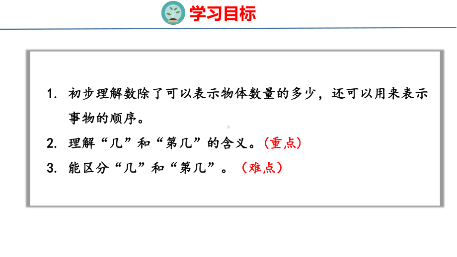 1.1.3第 几（课件）人教版（2024）数学一年级上册.pptx_第2页