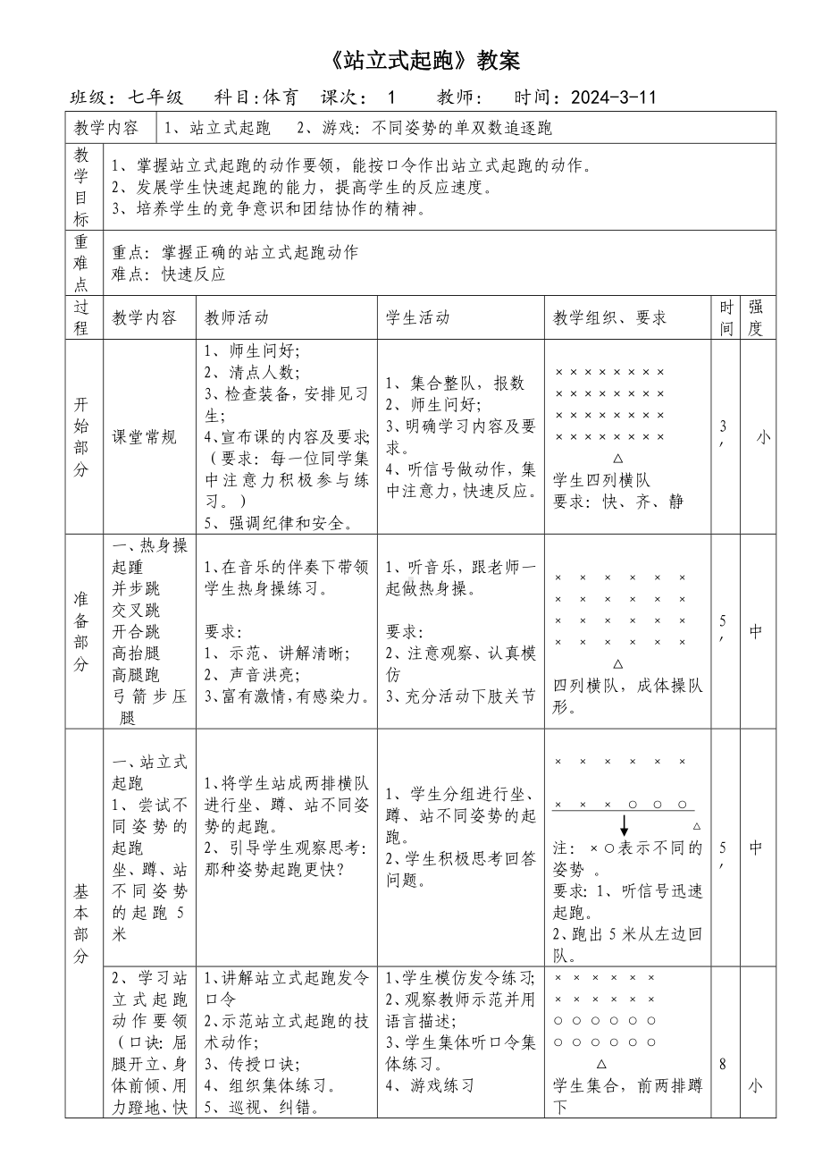 第二章　田径——站立式起跑　教案　2023—2024学年人教版初中体育与健康七年级全一册.docx_第1页