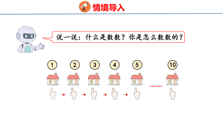 数学游戏-1在校园里找一找（课件）人教版（2024）数学一年级上册.pptx_第3页