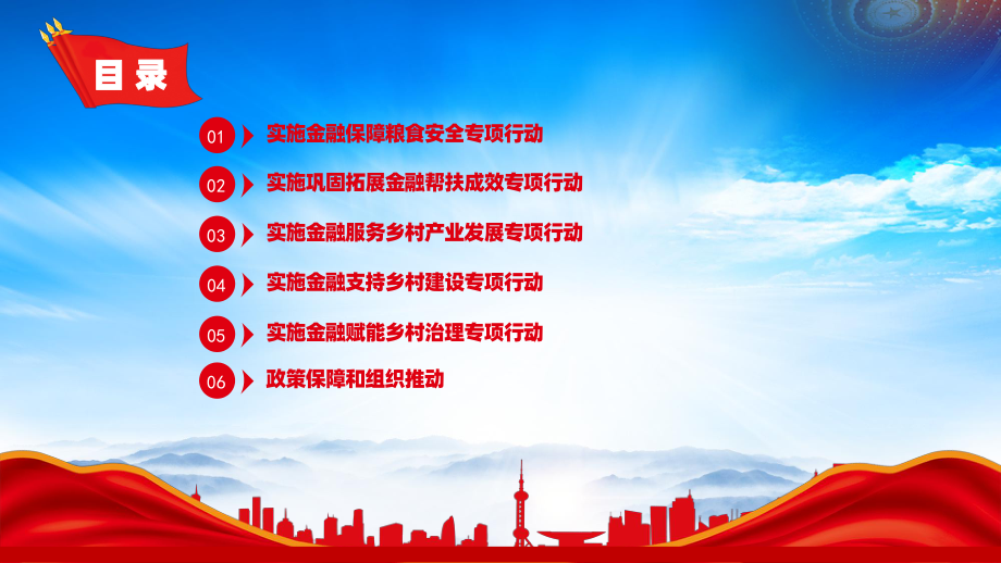 金融系统学习运用千万工程经验加强金融支持乡村全面振兴专题课.pptx_第3页