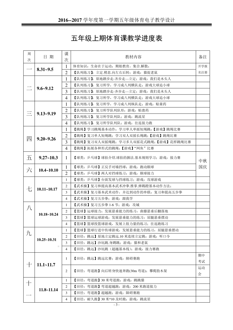 最新人教版小学五年级上册体育教案全套.pdf_第3页