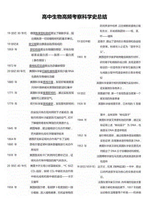 2025届高考生物一轮复习：高中生物实验总结＋科学史总结.pdf