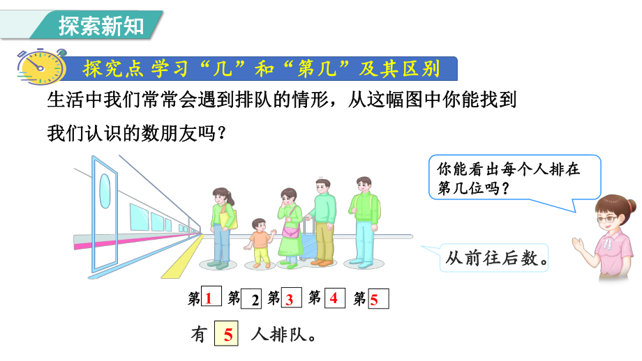 1.3 第几 （课件）人教版（2024）数学一年级上册.pptx_第3页