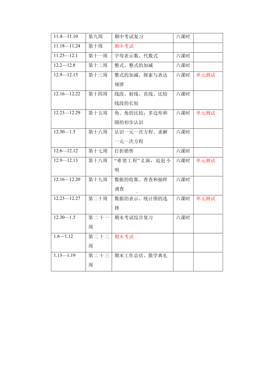 2024新北师大版七年级上册《数学》教学计划.docx_第3页