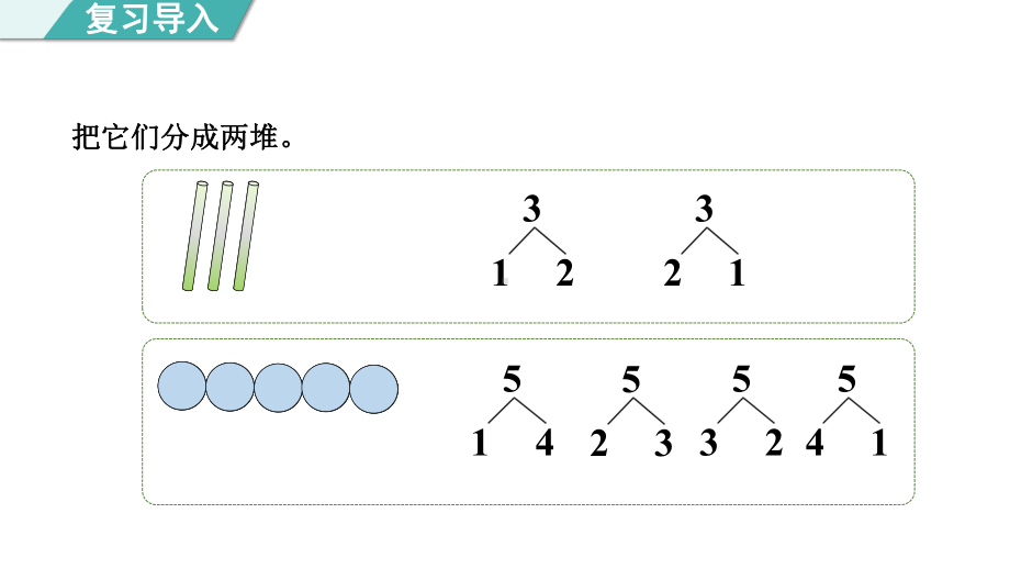 1.65以内的加法运算 （课件）人教版（2024）数学一年级上册.pptx_第2页