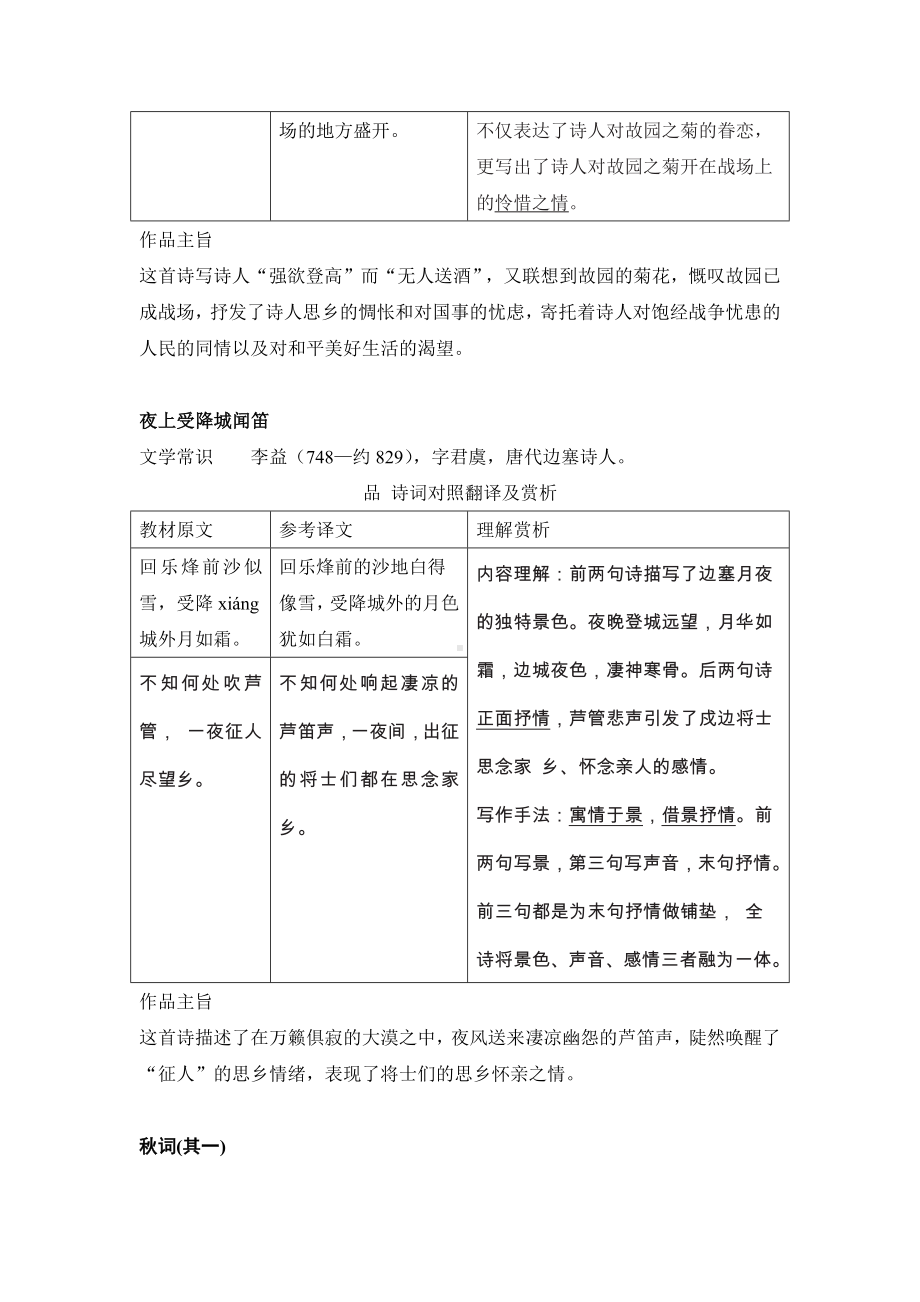 （2024部）统编版七年级《语文》上册全册《课外古诗词诵读》知识清单.docx_第3页