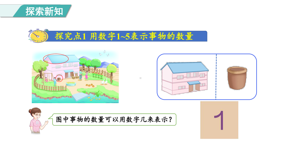 1.1 1~5的认识 （课件）人教版（2024）数学一年级上册.pptx_第3页