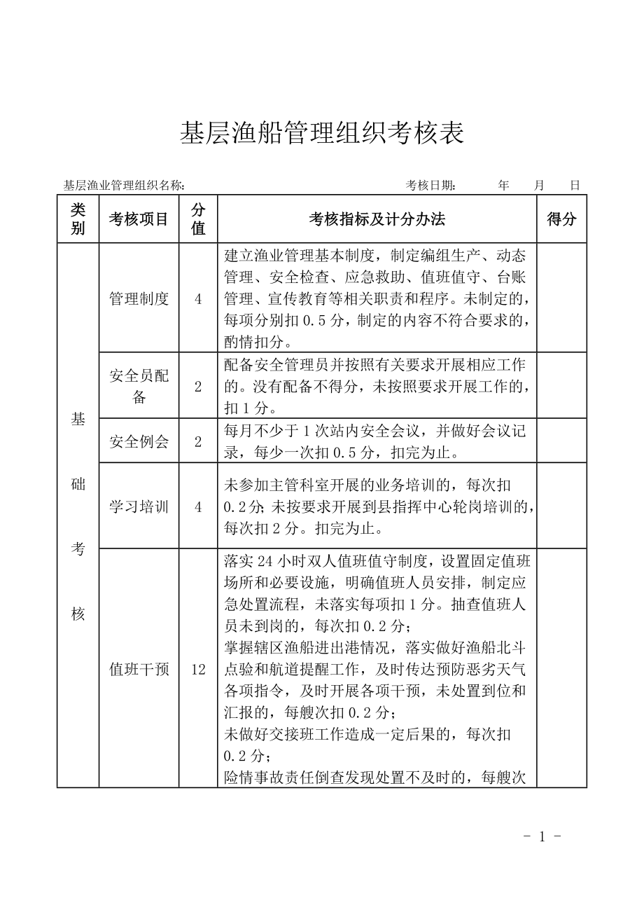 基层渔船管理组织考核表.docx_第1页