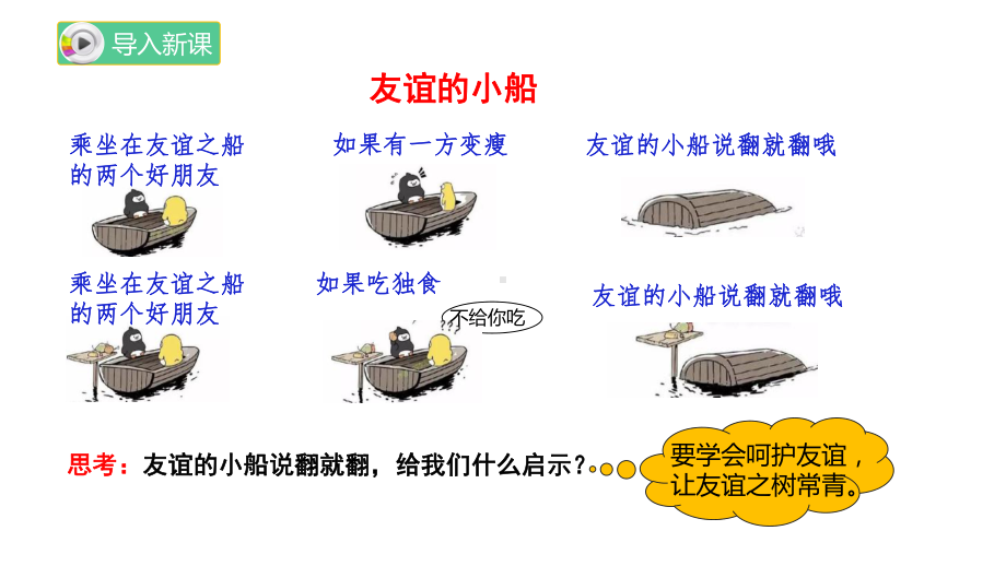 6.2 交友的智慧 ppt课件 -（部）统编版七年级《道德与法治》上册.pptx_第2页