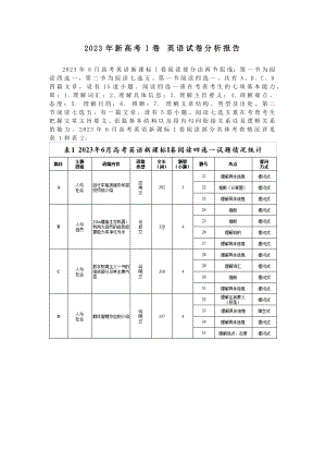 2023年新高考I卷英语分析报告 -2025届高三英语上学期一轮复习专项.docx