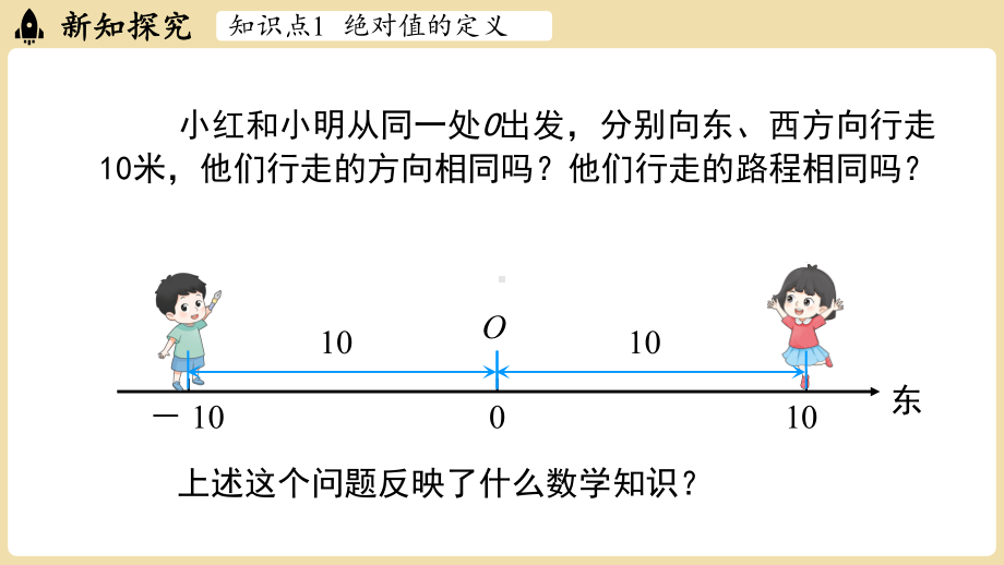 1.2.3 绝对值（课件）沪科版（2024）数学七年级上册.pptx_第3页