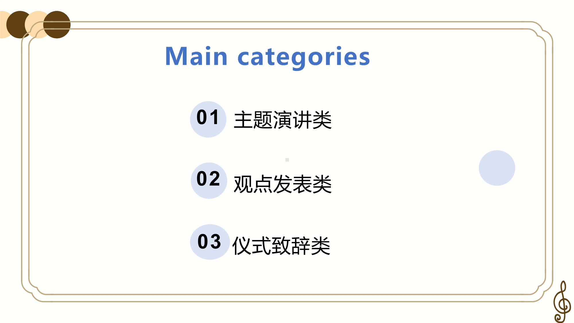 应用文在专项一之发言稿 ppt课件-2025届高三英语一轮复习.pptx_第3页